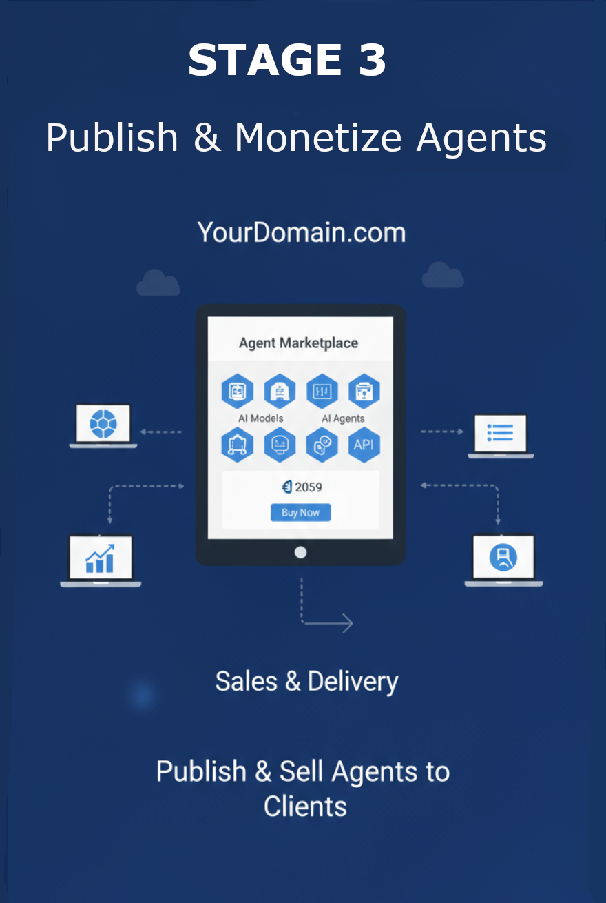 Stage 3 - Publish & Monetize Agents