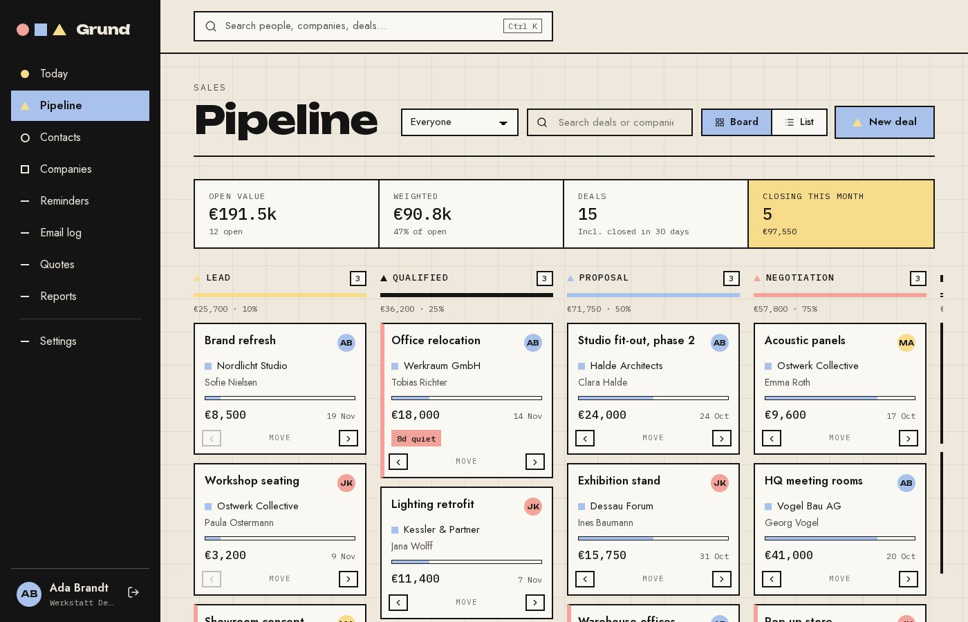 Pipeline board with drag and drop