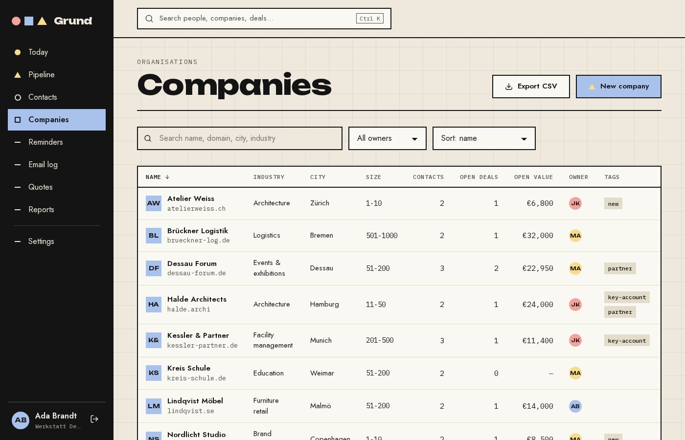 Companies