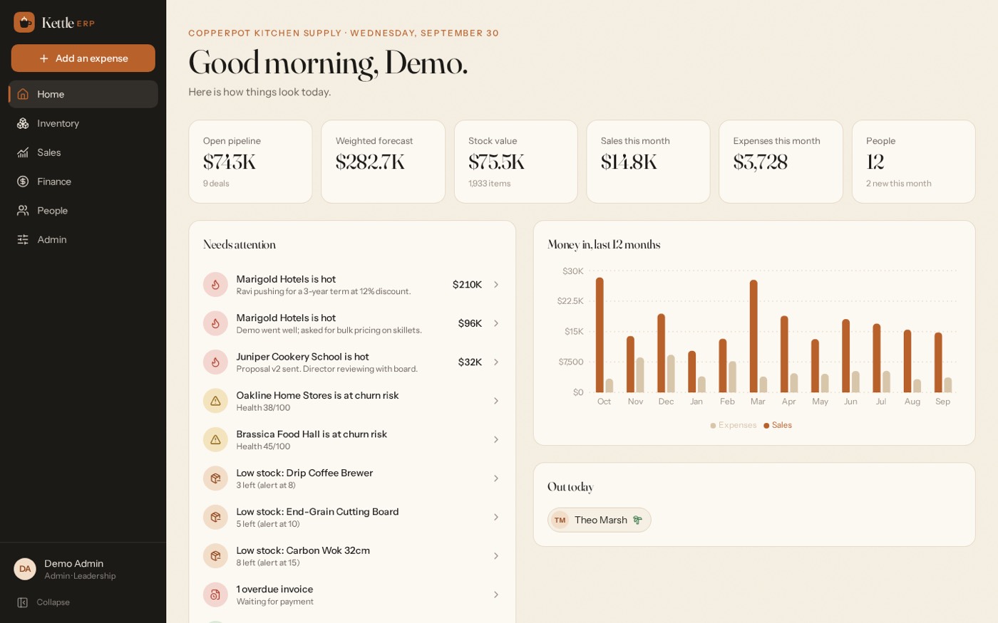 Kettle ERP template