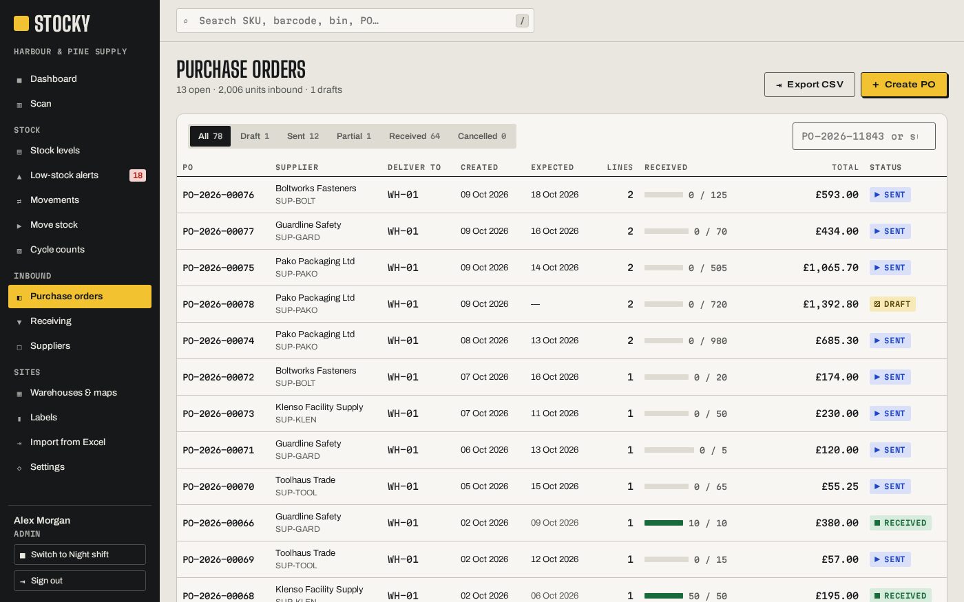 Purchase orders